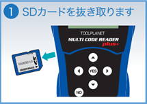 アップデート1